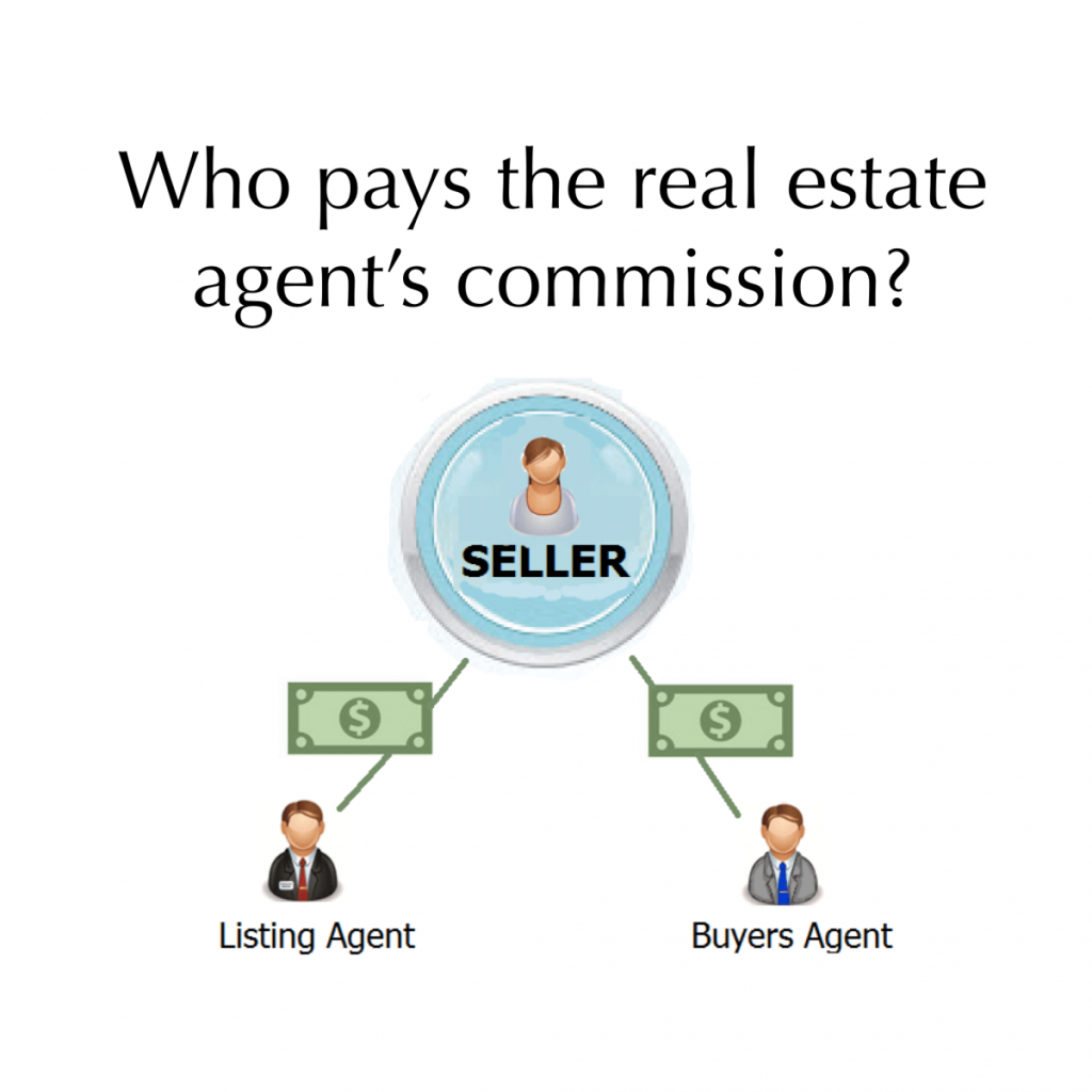 Agentes de compradores Image 1