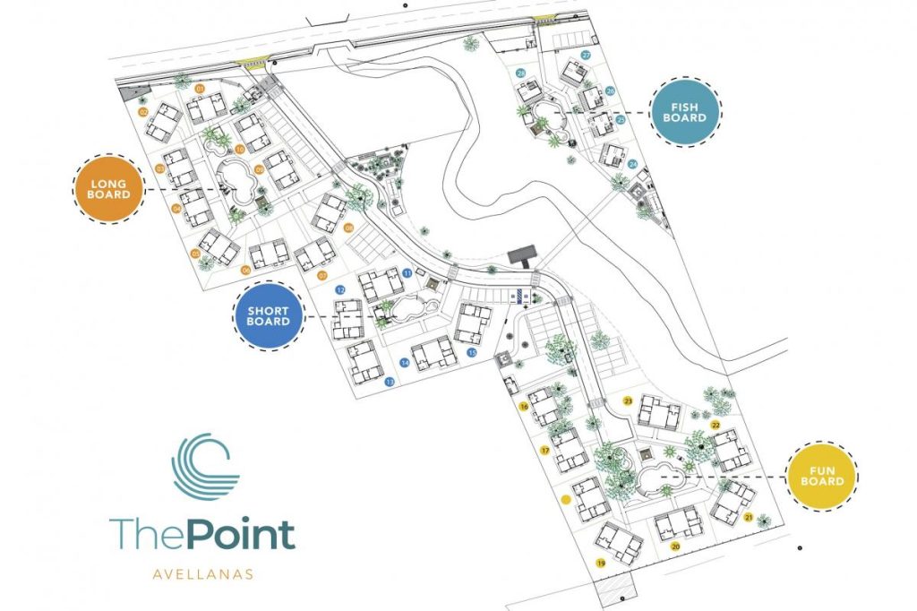 Community plan for The Point in Playa Avellanas